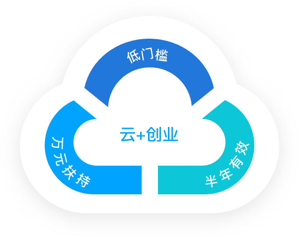 cloud-business@2x.png
